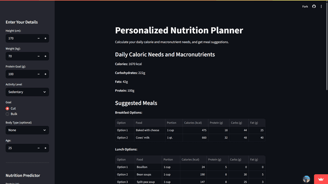 Food Nutritionist App
