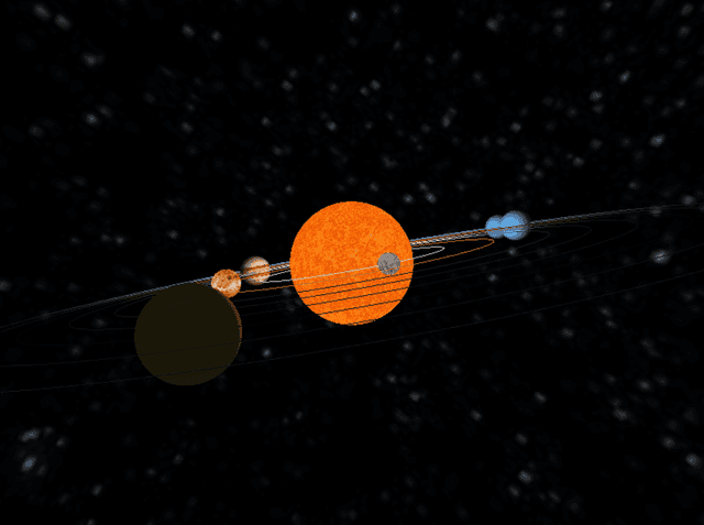 Solar System